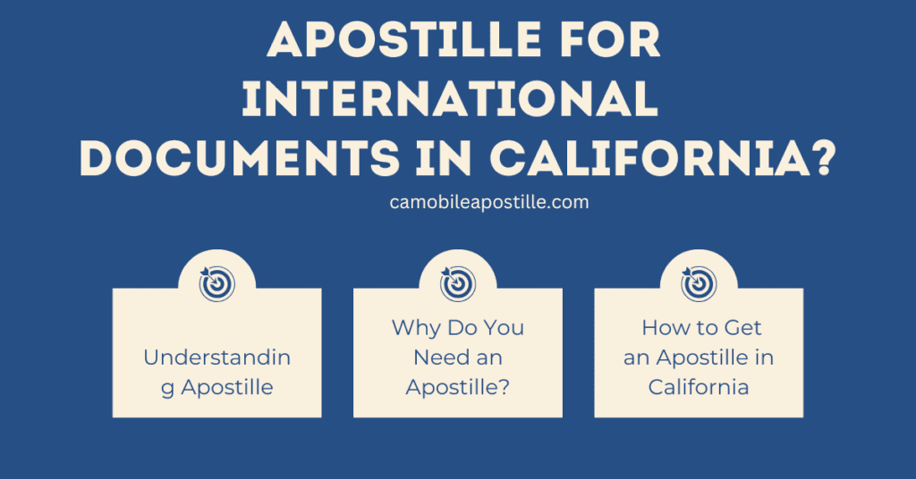 What is an Apostille for International Documents in California?